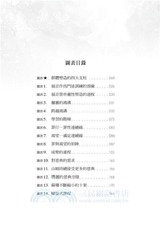 靈性健康的教會：打造快樂成長的基督群體