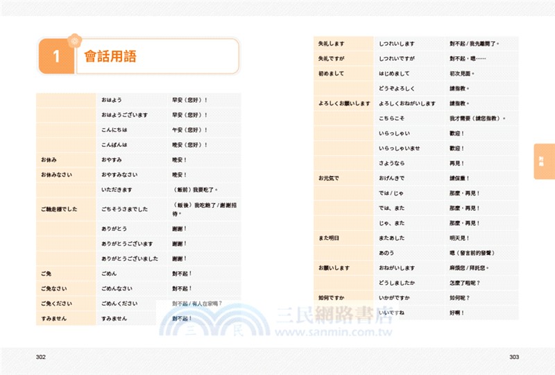 張文朝日語教室初級（上）：文法、句型、語彙3 in 1