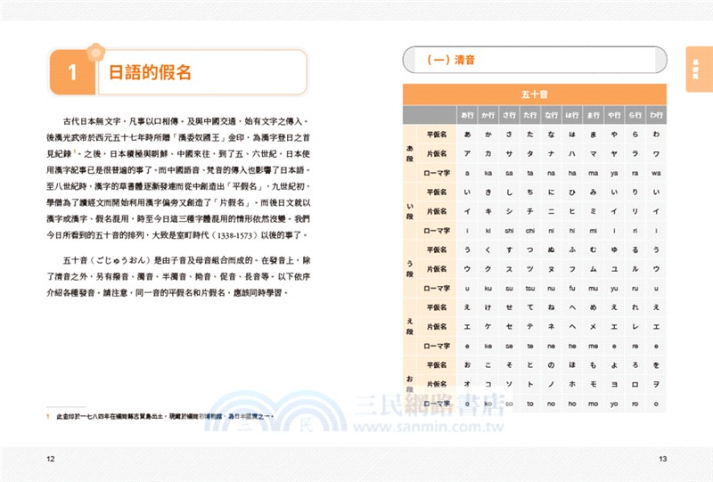 張文朝日語教室初級（上）：文法、句型、語彙3 in 1