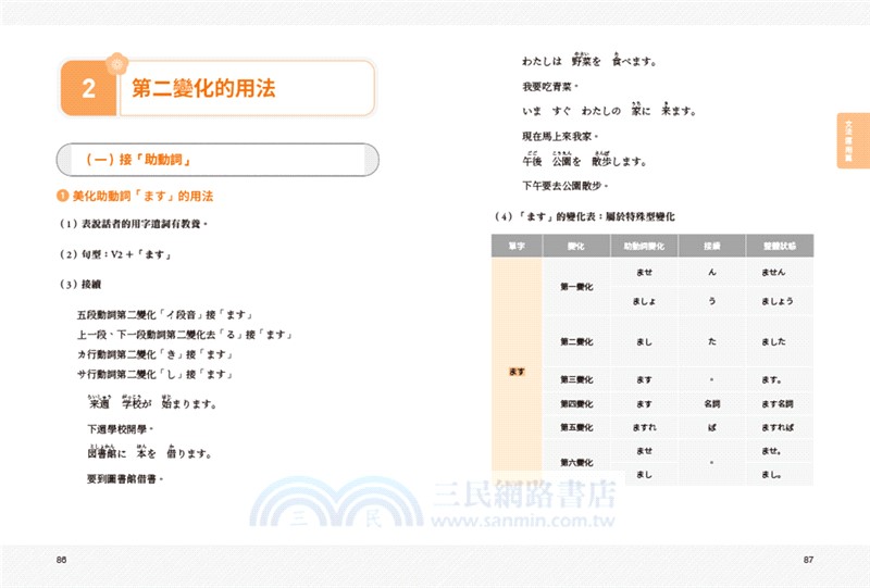 張文朝日語教室初級（上）：文法、句型、語彙3 in 1