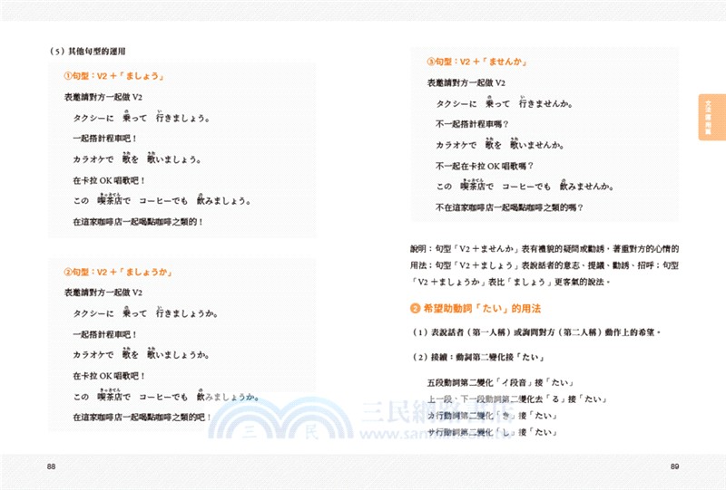 張文朝日語教室初級（上）：文法、句型、語彙3 in 1