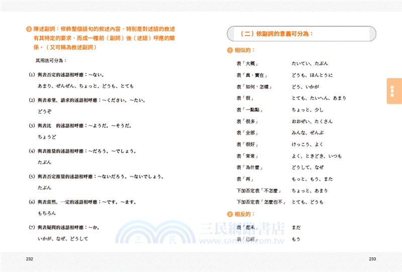 張文朝日語教室初級（上）：文法、句型、語彙3 in 1