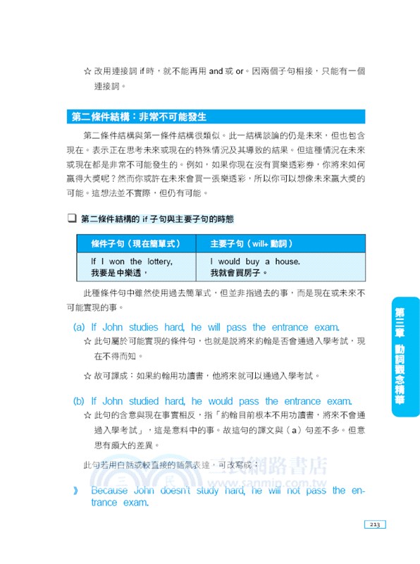 突破900分多益必考文法：買文法送單字！金色證書，輕鬆到手（口袋書＋附贈線上MP3頻考單字背誦音檔）