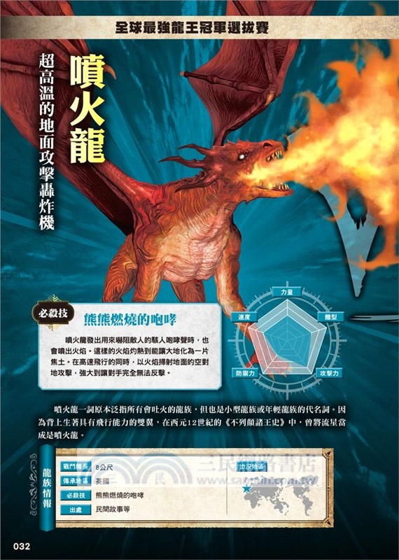 最強戰鬥07：龍族大戰圖鑑