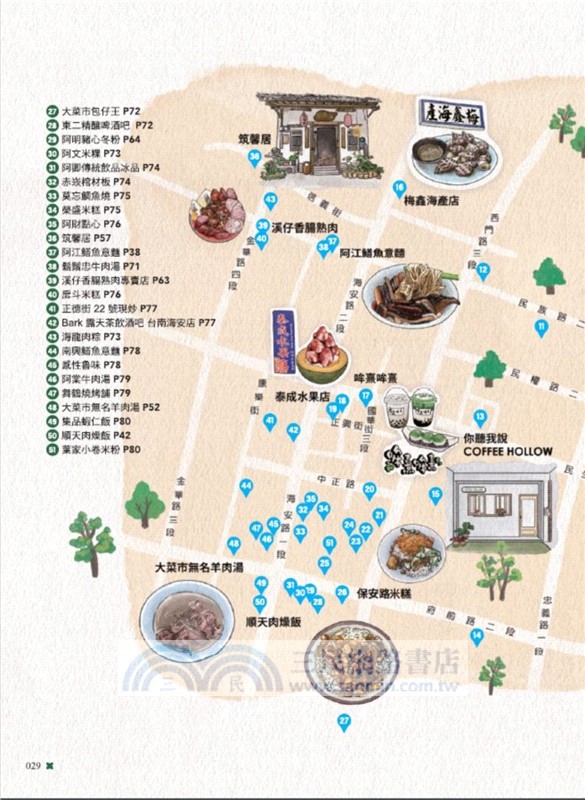 憲在台南：林俊憲的台南美食私名單