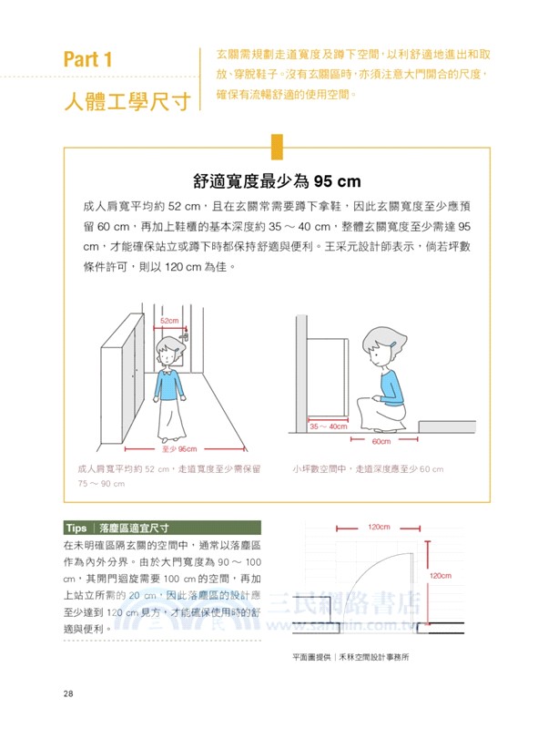 第一次裝潢就上手，尺寸完全掌控懶人包