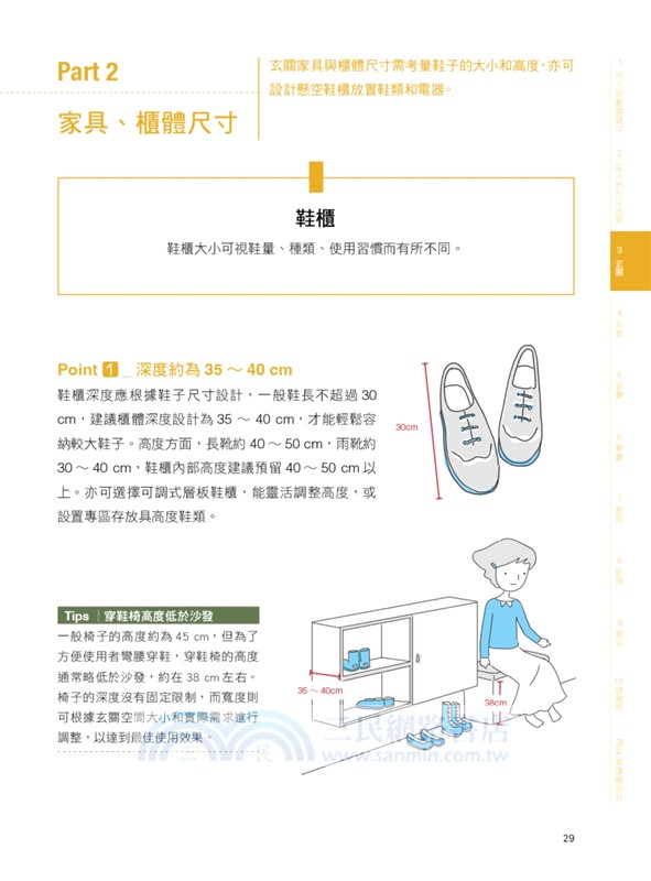 第一次裝潢就上手，尺寸完全掌控懶人包