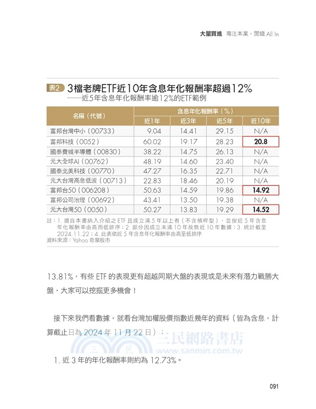 大量買進：專注本業，閒錢All In-大俠武林教小資變富有的實戰練習