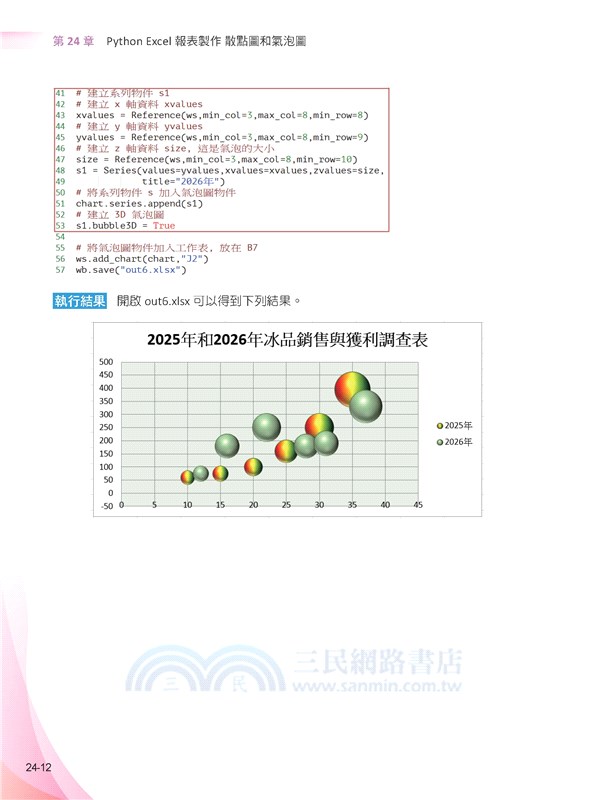 Python x AI辦公室作業自動化：Word、Excel、PowerPoint、PDF、CSV、Pandas-多執行緒、排程、藝術二維碼、短網址、電子郵件、爬蟲