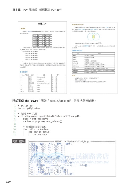 Python x AI辦公室作業自動化：Word、Excel、PowerPoint、PDF、CSV、Pandas-多執行緒、排程、藝術二維碼、短網址、電子郵件、爬蟲