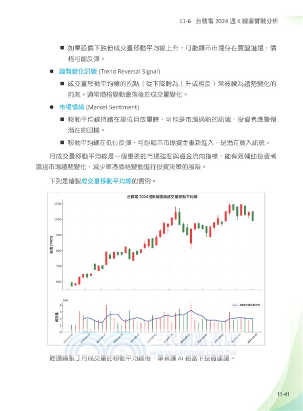 AI投資理財賺錢術：No Code也能賺大錢