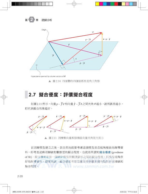 AI時代Math元年：用Python全精通機器學習