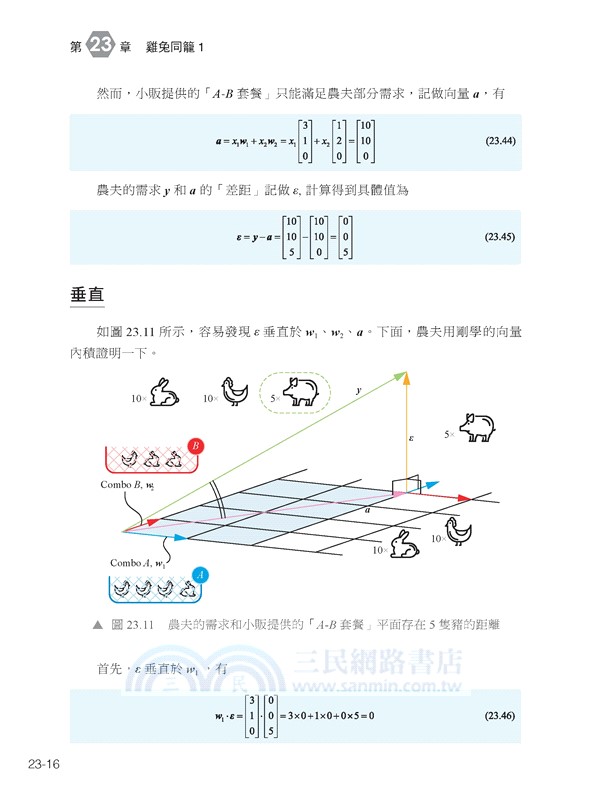 AI時代Math元年：用Python全精通數學要素