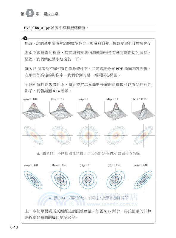 AI時代Math元年：用Python全精通數學要素