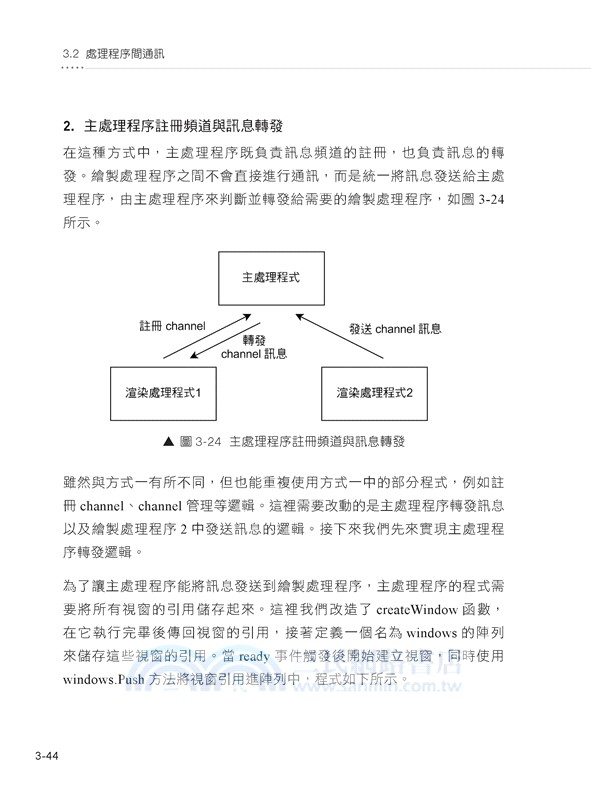 高速建立大型桌面應用：全新Electron框架現在就動手做