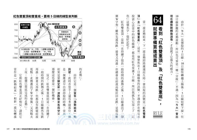 日股戰神年獲利千萬的投資邏輯：淬鍊40年，一招練3,000次！100個「相場流」技術線圖戰法＋心法【全球股市適用】
