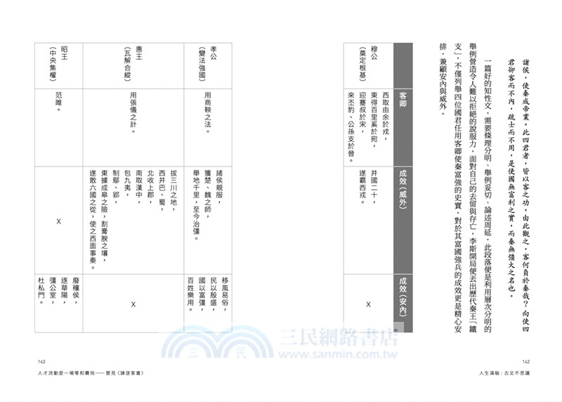 人生滿級：古文不思議