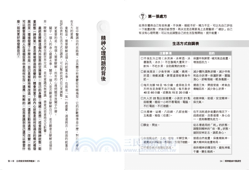 精神健康中醫講堂：心身醫學與形、氣、神的自我調理精要
