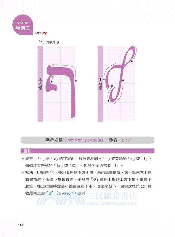 信不信由你，一週學好現代希伯來語字母