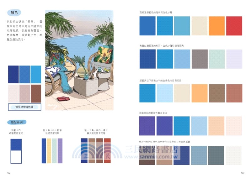 居家軟裝入門課：4大方向拆解，圖解23款常見風格的設計&選物公式
