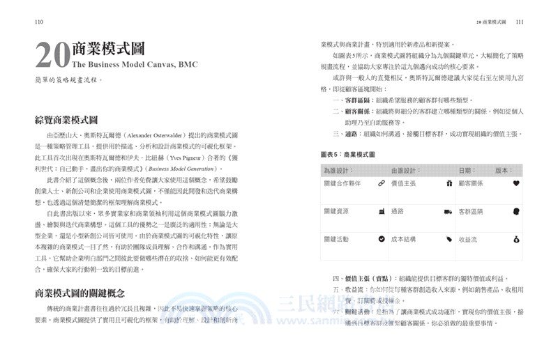 MBA必讀50本管理經典：一本書速學最關鍵．最精要．最高效管理思維與應用