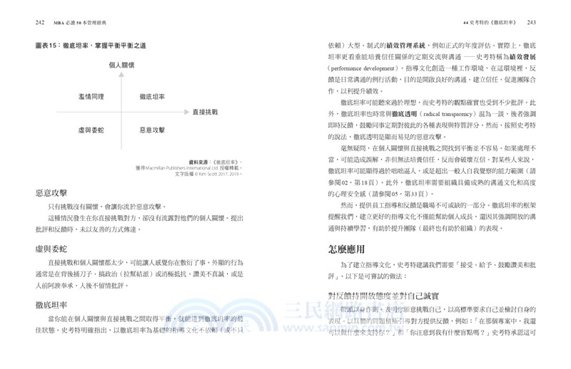 MBA必讀50本管理經典：一本書速學最關鍵．最精要．最高效管理思維與應用