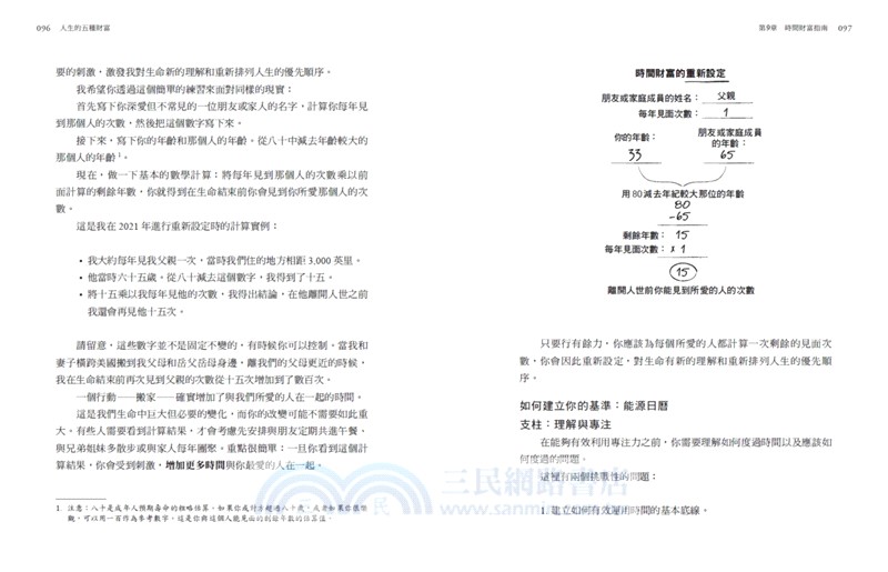 人生的五種財富：設計你的夢想人生，時間、社會、心理、身體、金錢財富都豐收