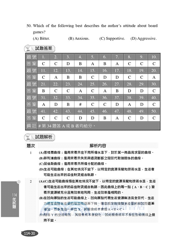 共同科目25天速成