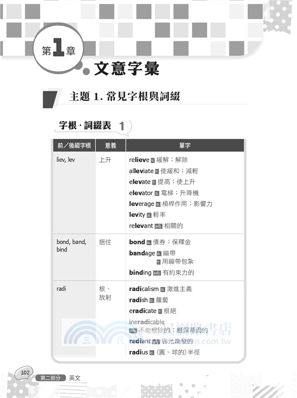 共同科目25天速成