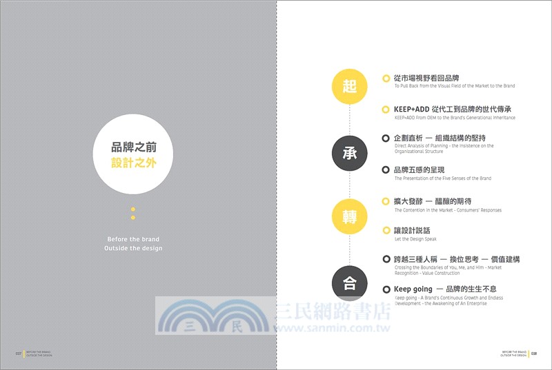 品牌之前，設計之外：從企劃哲學、品牌思維到創意發想，解構設計背後的思考策略與實踐方式【暢銷版】