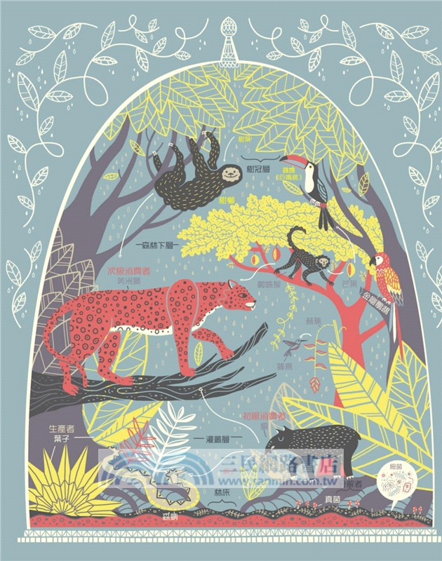 美麗的地球：圖解生態系，了解我們生存的自然環境