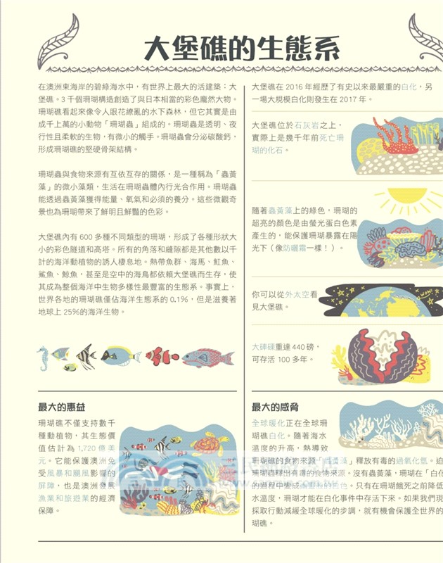 美麗的地球：圖解生態系，了解我們生存的自然環境