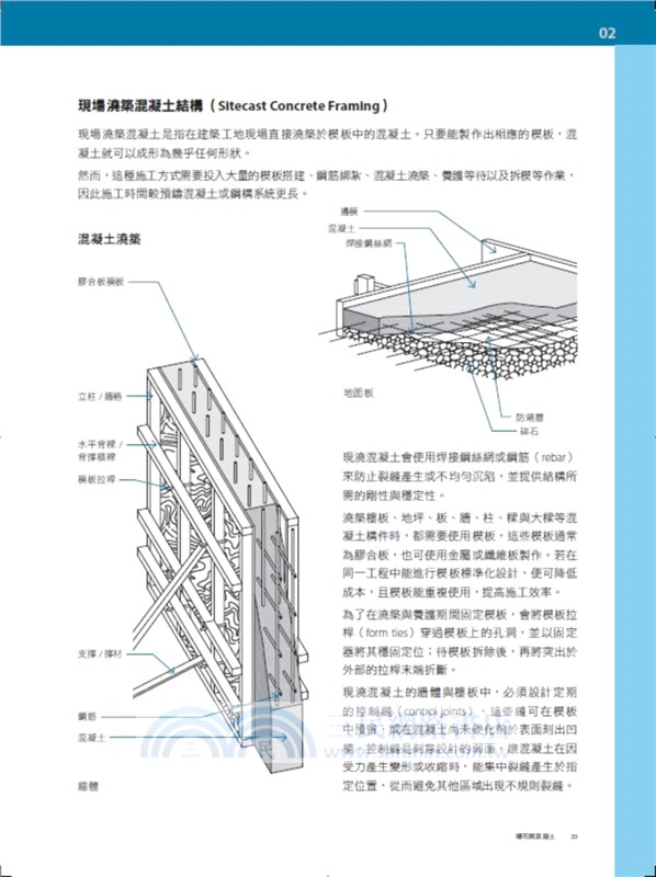圖解建築設計：從材料到人性尺寸、構造、施工全解析