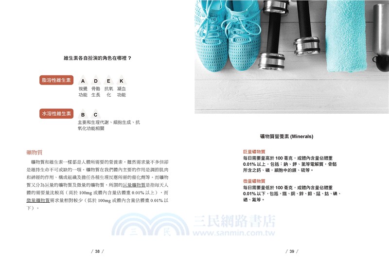 吃對了，運動瘦身才有感：營養師高敏敏運動飲食提案