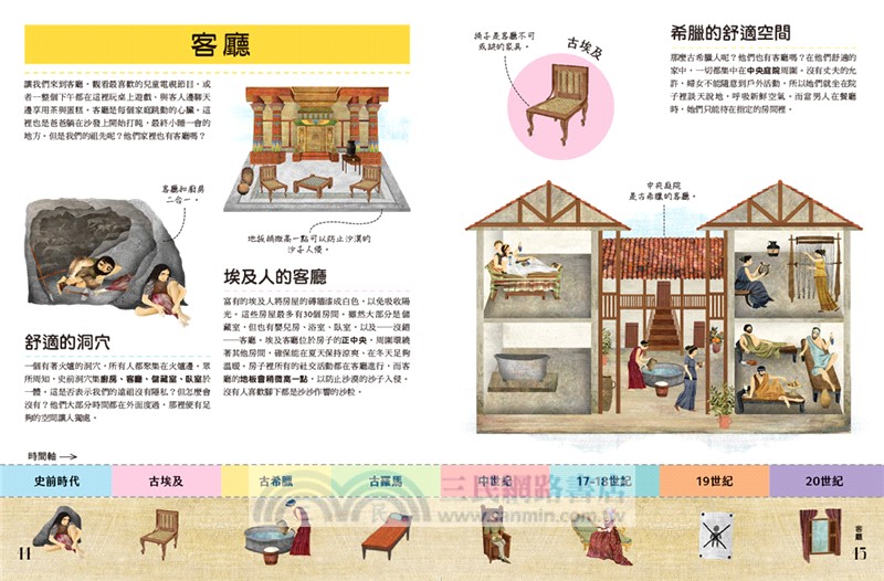 奇妙的生活文明大百科02：從浴室到客廳，影響人類的小東西和大發明