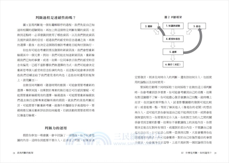 高效判斷的框架：打破慣性、跳脫本能反應、辨別雜訊、審視情緒與信念，選擇不猶豫、決策不憂懼