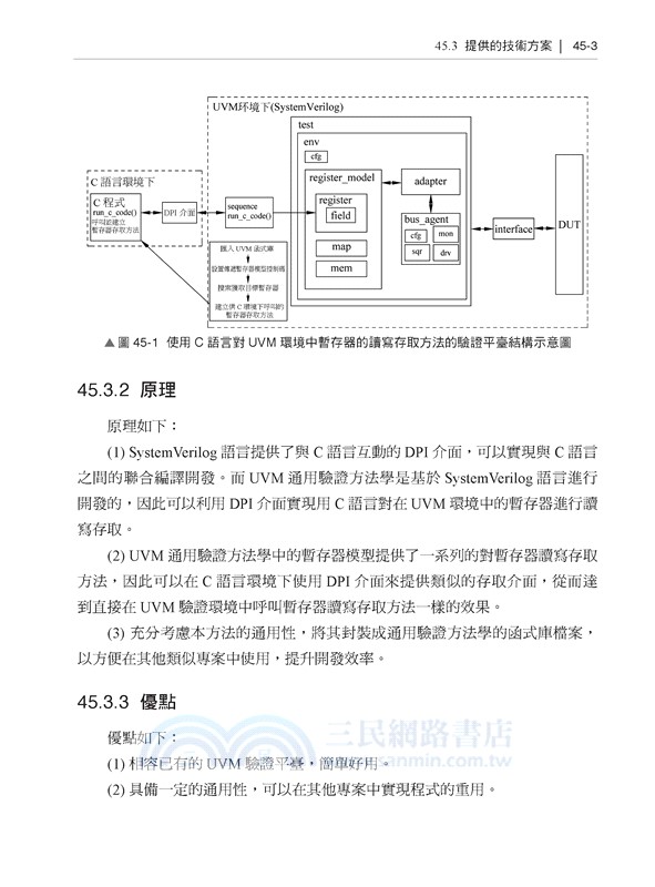 不縮缸的產品：UVM晶片驗證技術業界實例