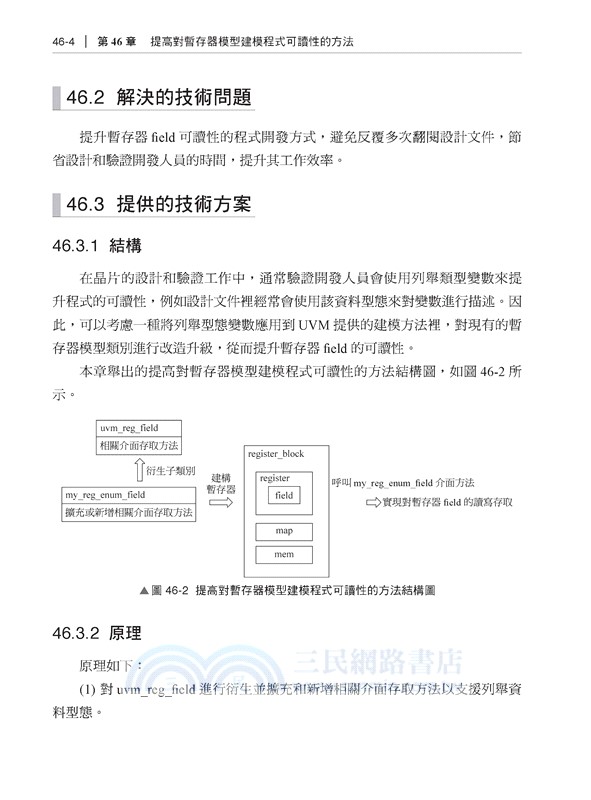 不縮缸的產品：UVM晶片驗證技術業界實例