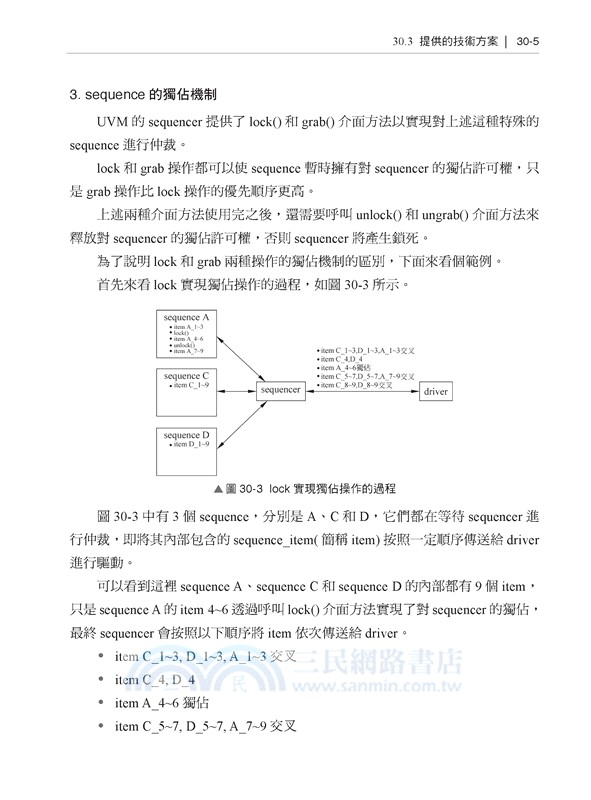 不縮缸的產品：UVM晶片驗證技術業界實例