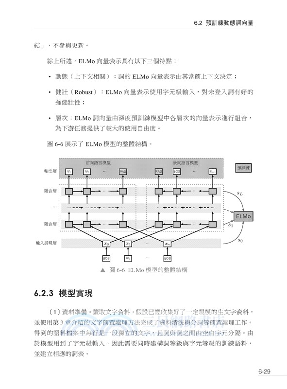 完整複習NLP：圍繞LLM打造自然語言處理應用