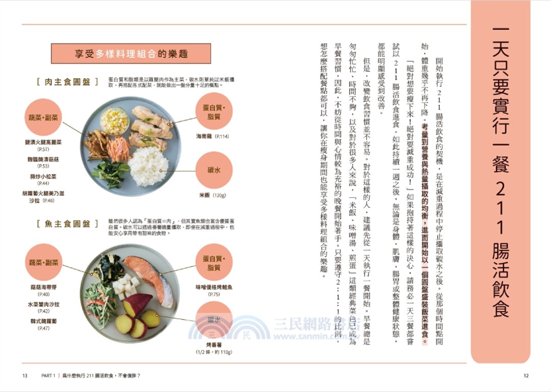 3個月瘦14公斤的211腸活飲食：用低鹽麴醬，養出不復胖的易瘦體質