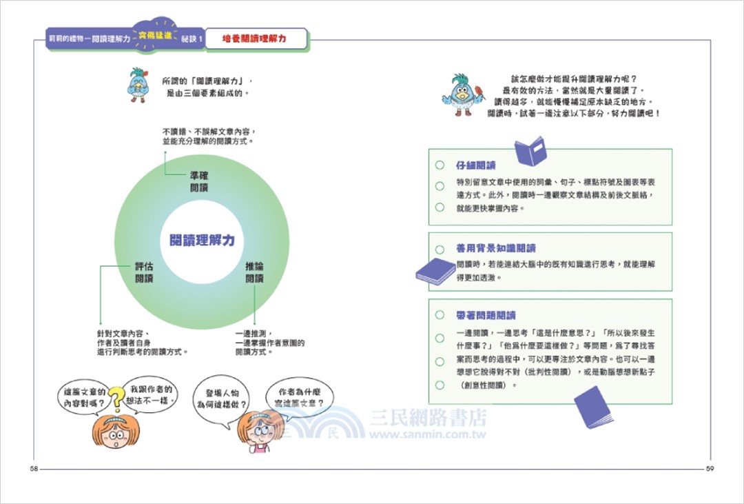 【擺脫嘮叨研究所】大腦開機！閱讀苦手大逆襲（隨書贈閱讀成語卡）