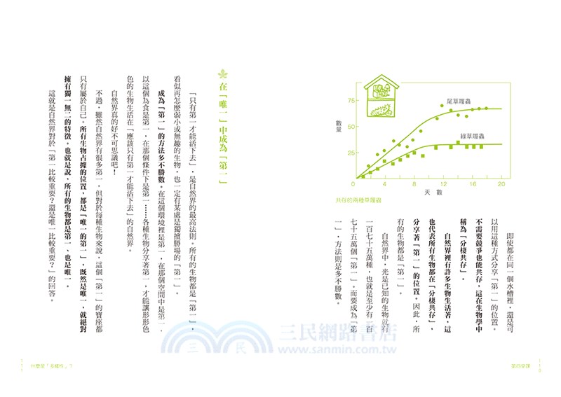除了自己，成為不了別人：不必變強，只要獨一無二。向邊緣生物學習「個性化」的生存秘密！