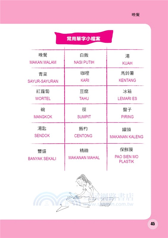 印傭會話一指通：家有印傭好幫手，主雇雙方好溝通