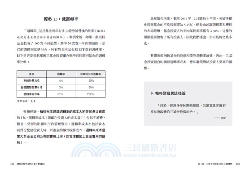 鄉民的提早退休計畫 實踐版 三民網路書店