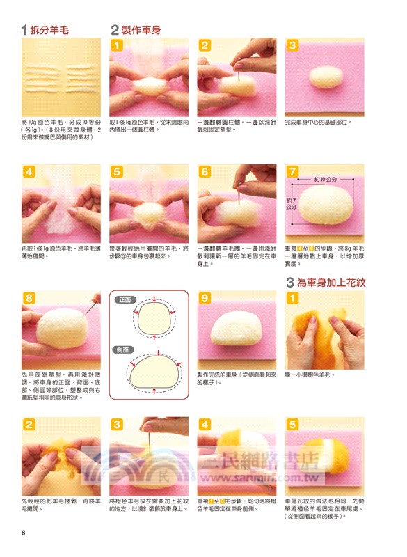 萌翻天！PUI PUI天竺鼠車車の手作大冒險：全面網羅！羊毛氈×不織布×編織娃娃×角色便當