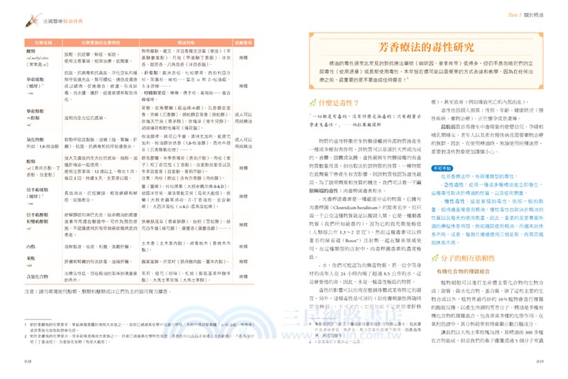 法國醫療精油寶典：藥學博士的135種醫療精油、600種芳療實證配方、80種醫院照護法