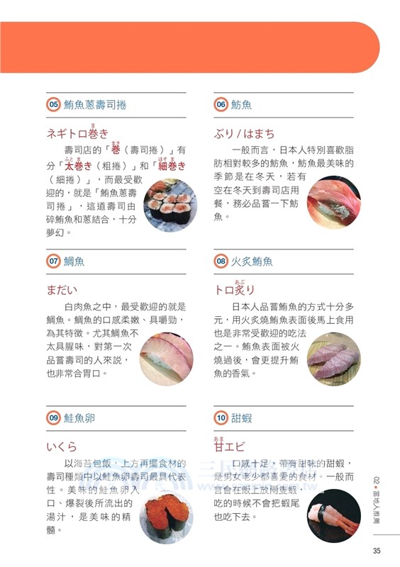 點餐‧購物日本語：從菜單到購物清單，教你一定要學會的日語怎麼說（附一掃就會說QR碼線上音檔）