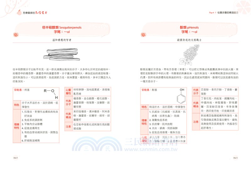 芳療藥師的對症精油處方：125種常備精油與100種天然精油處方，照護你和孩子的健康