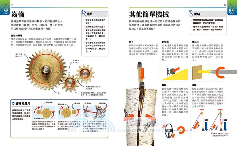 超簡單物理課：自然科超高效學習指南